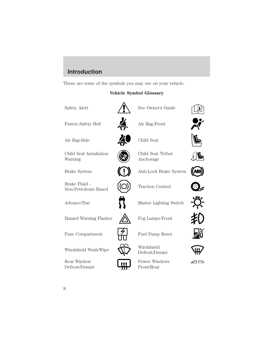 Introduction | FORD 2003 Expedition v.1 User Manual | Page 8 / 320