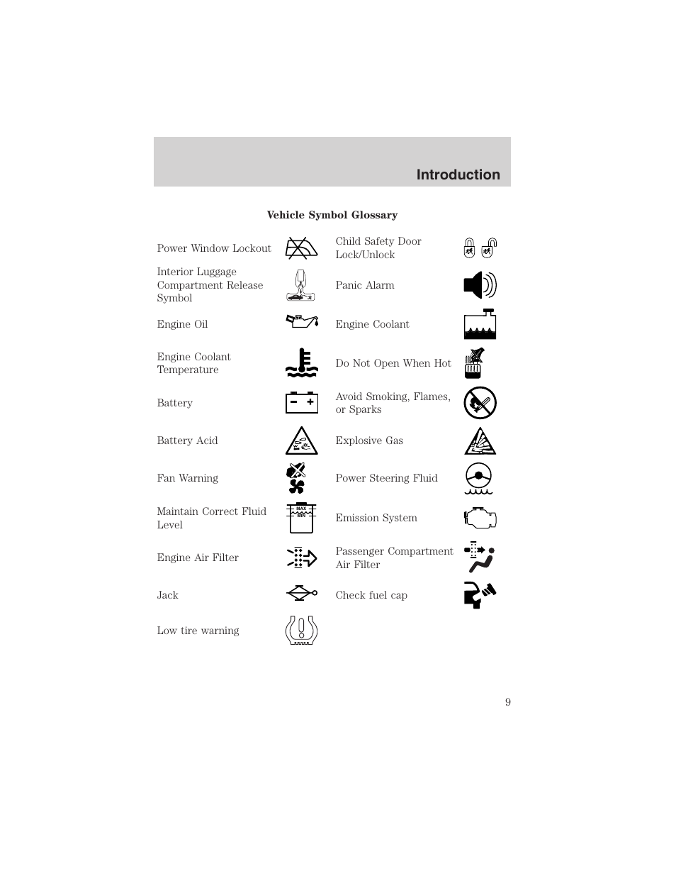 Introduction | FORD 2003 Expedition v.1 User Manual | Page 9 / 320