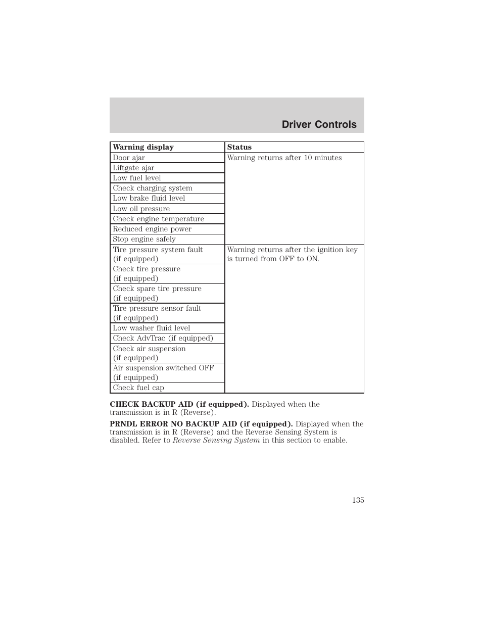 Driver controls | FORD 2003 Expedition v.2 User Manual | Page 135 / 344