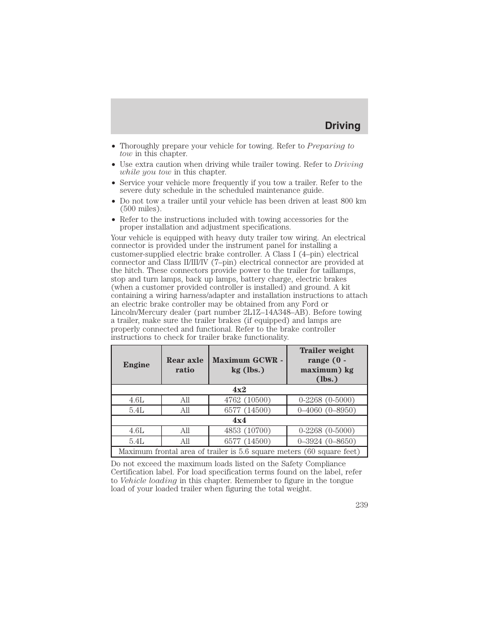 Driving | FORD 2003 Expedition v.2 User Manual | Page 239 / 344