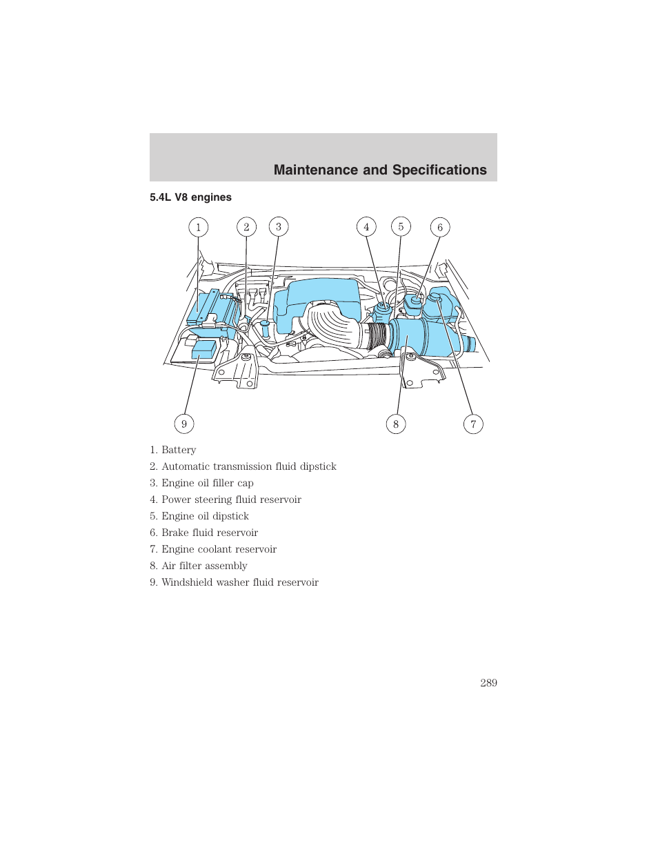 Maintenance and specifications | FORD 2003 Expedition v.2 User Manual | Page 289 / 344