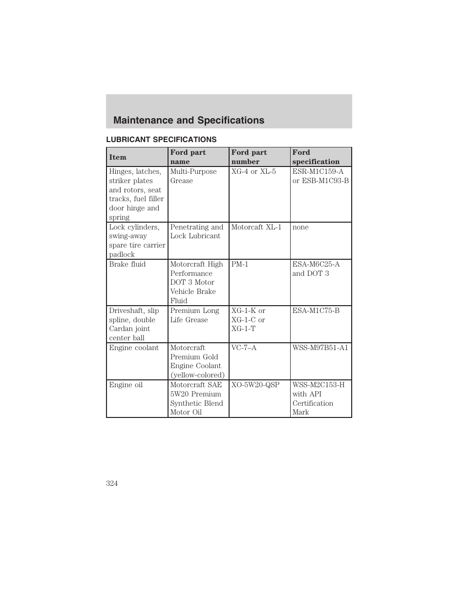 Maintenance and specifications | FORD 2003 Expedition v.2 User Manual | Page 324 / 344