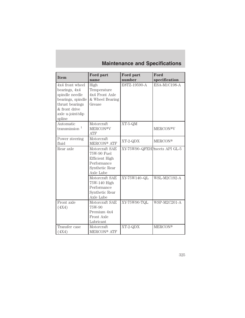 Maintenance and specifications | FORD 2003 Expedition v.2 User Manual | Page 325 / 344