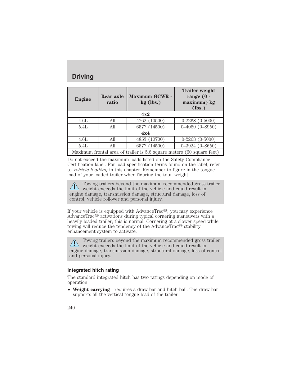 Driving | FORD 2003 Expedition v.3 User Manual | Page 240 / 344