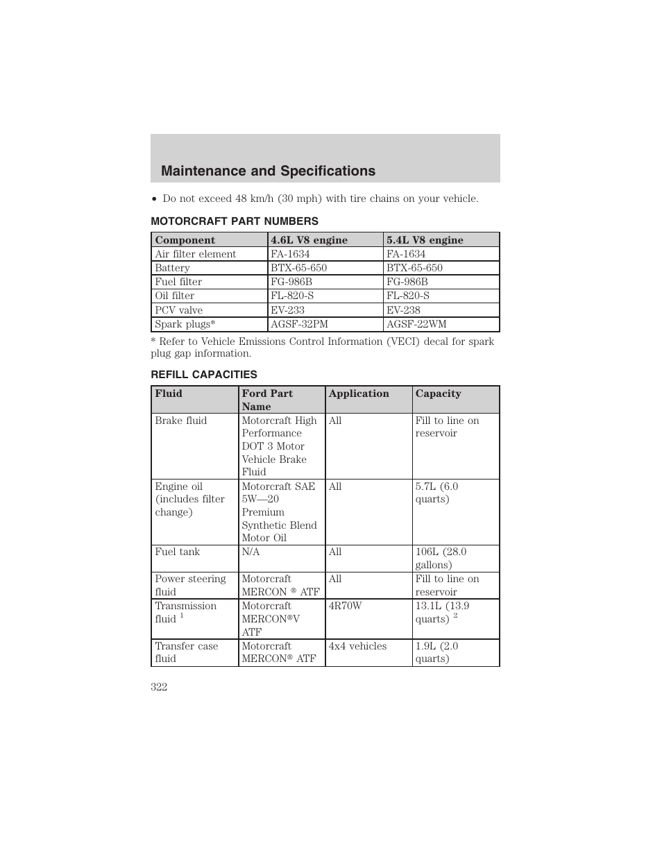Maintenance and specifications | FORD 2003 Expedition v.3 User Manual | Page 322 / 344