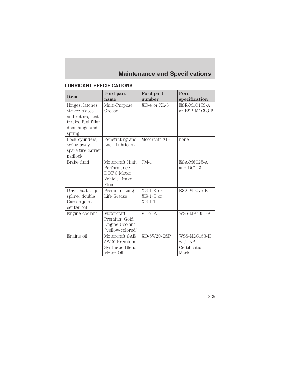 Maintenance and specifications | FORD 2003 Expedition v.3 User Manual | Page 325 / 344