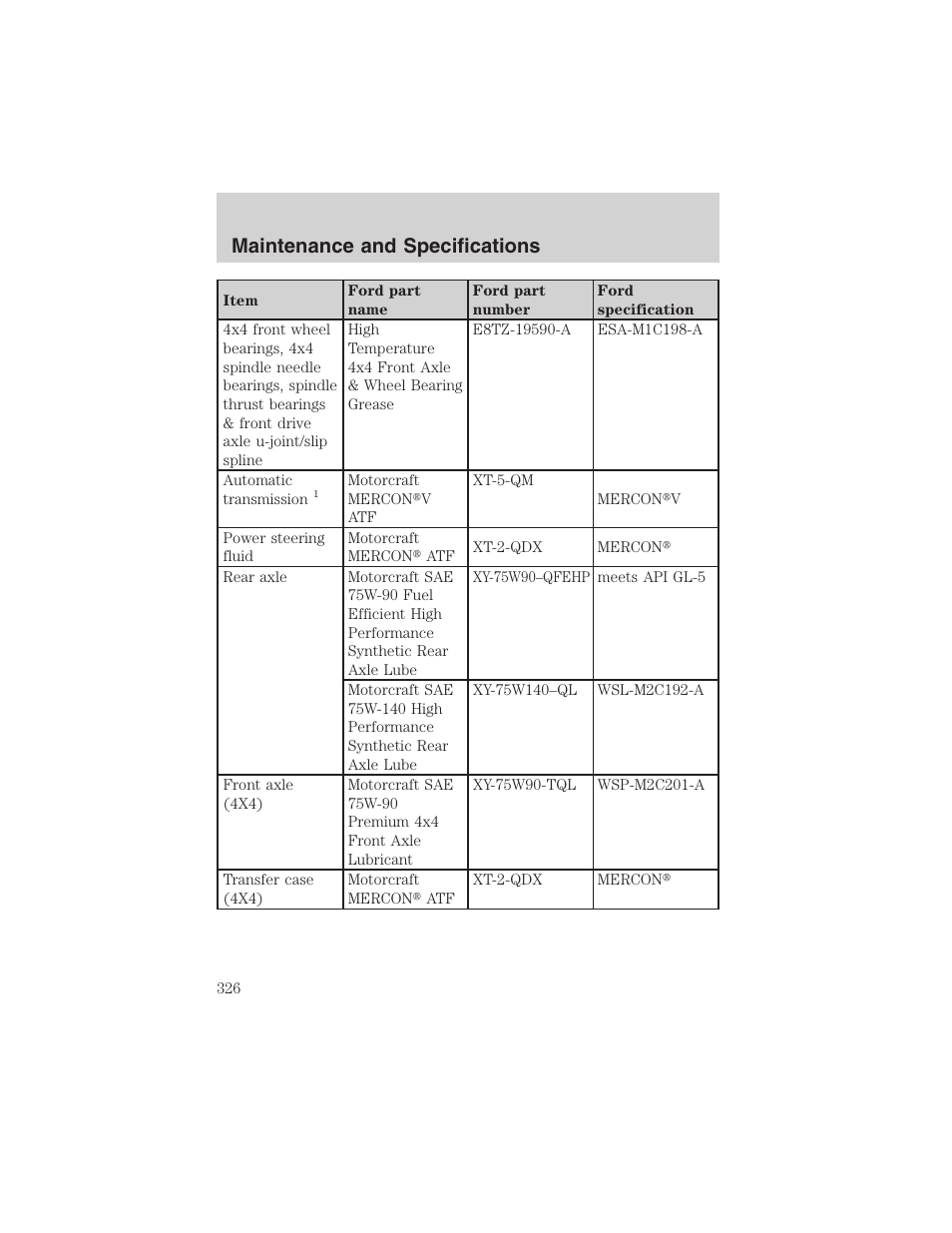 Maintenance and specifications | FORD 2003 Expedition v.3 User Manual | Page 326 / 344