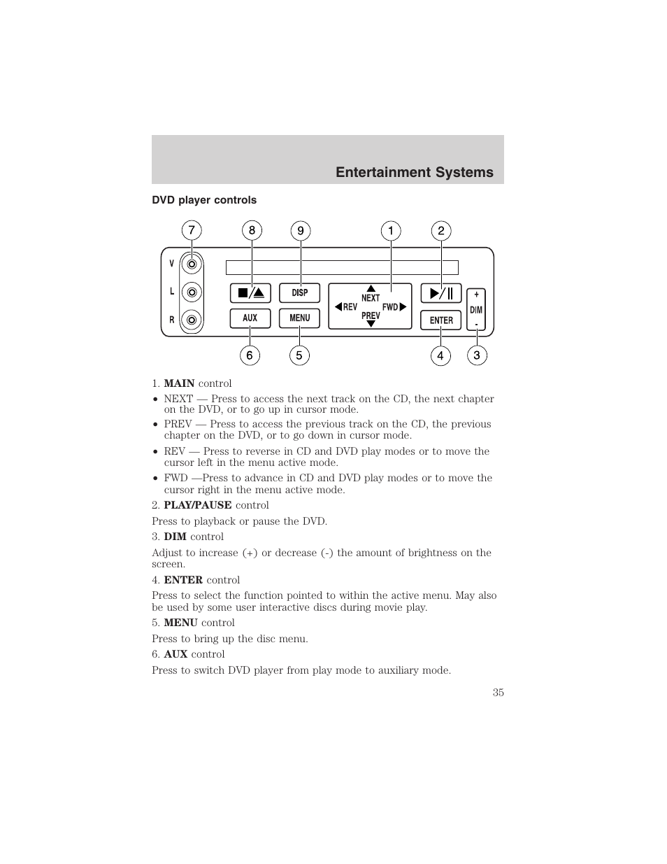 Entertainment systems | FORD 2003 Expedition v.3 User Manual | Page 35 / 344