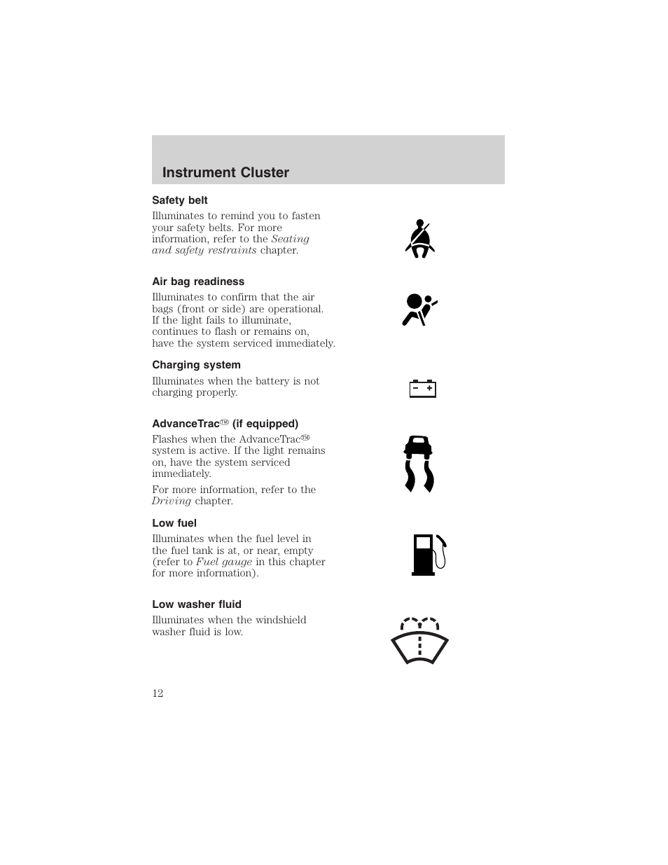 Instrument cluster | FORD 2003 Expedition v.4 User Manual | Page 12 / 344