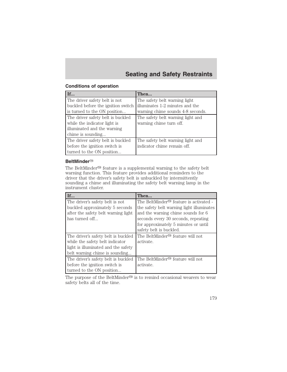 Seating and safety restraints | FORD 2003 Expedition v.4 User Manual | Page 179 / 344