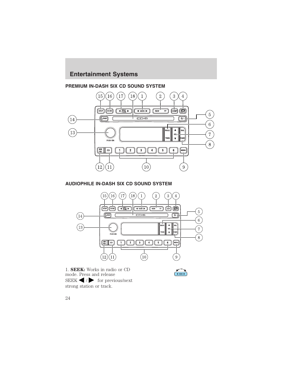 Entertainment systems | FORD 2003 Expedition v.4 User Manual | Page 24 / 344