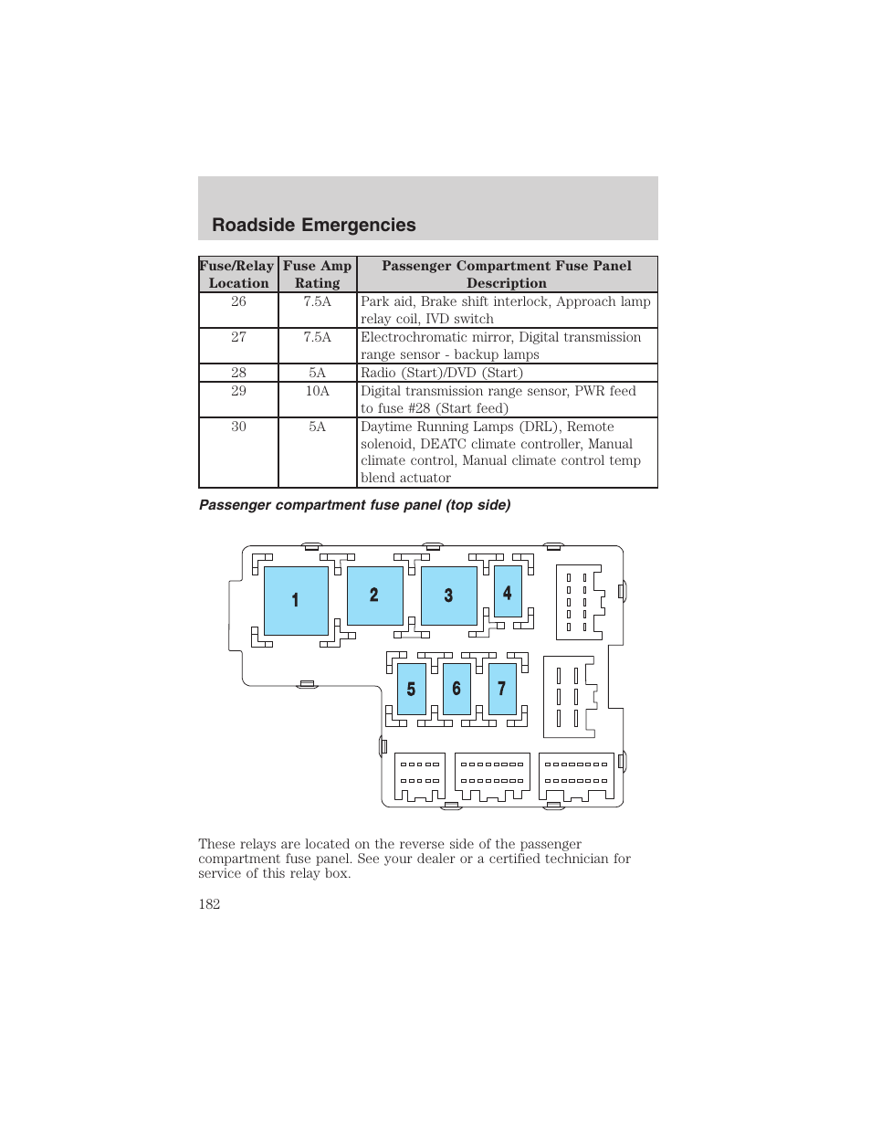 Roadside emergencies | FORD 2003 Explorer v.1 User Manual | Page 182 / 272