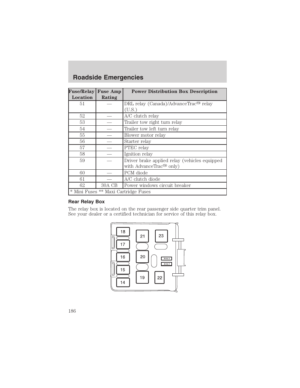 Roadside emergencies | FORD 2003 Explorer v.1 User Manual | Page 186 / 272