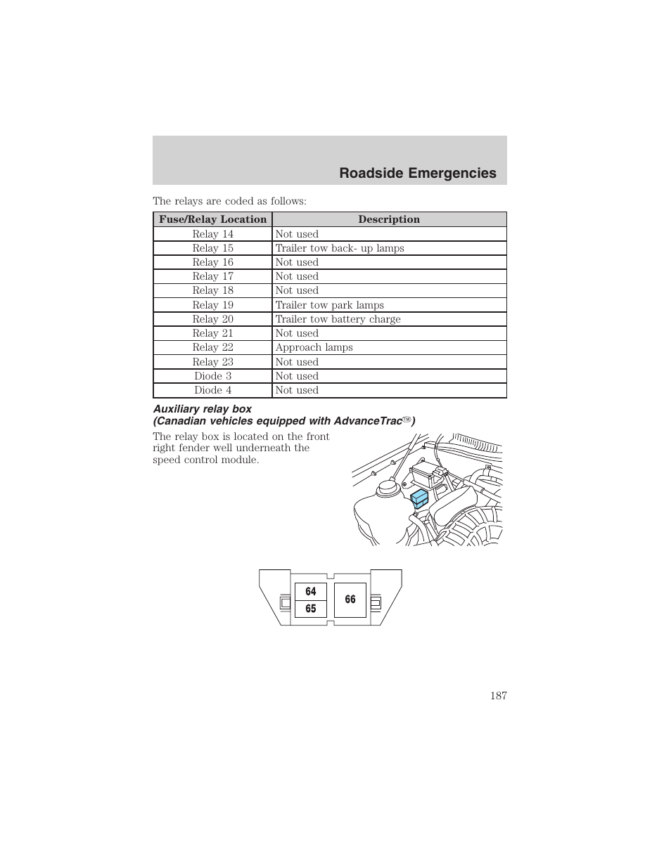 Roadside emergencies | FORD 2003 Explorer v.1 User Manual | Page 187 / 272