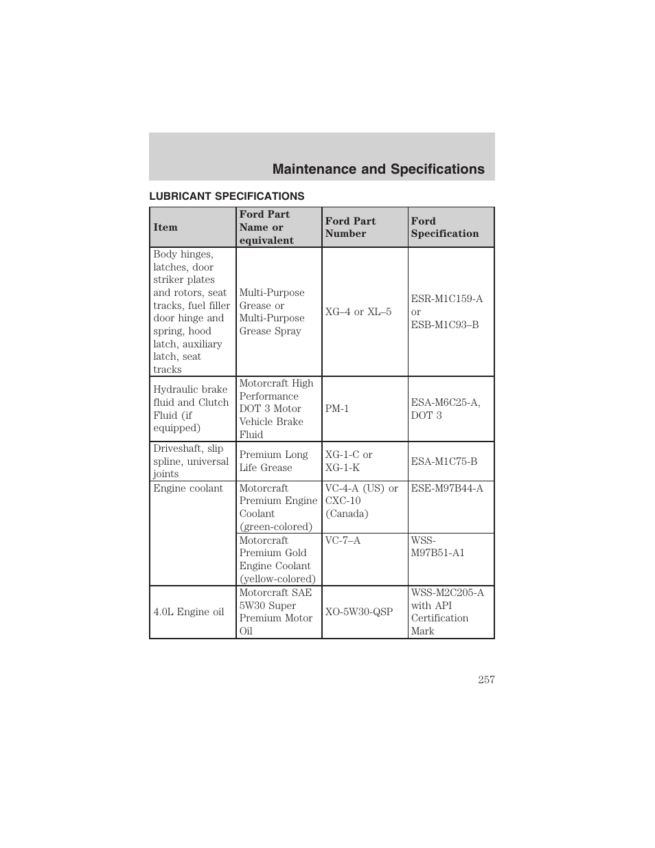 Maintenance and specifications | FORD 2003 Explorer v.1 User Manual | Page 257 / 272