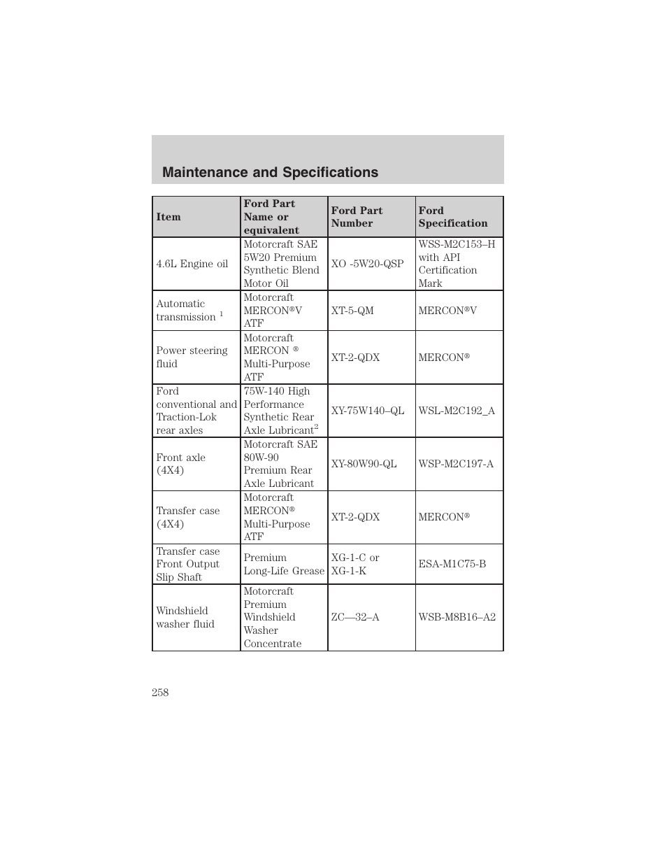 Maintenance and specifications | FORD 2003 Explorer v.1 User Manual | Page 258 / 272