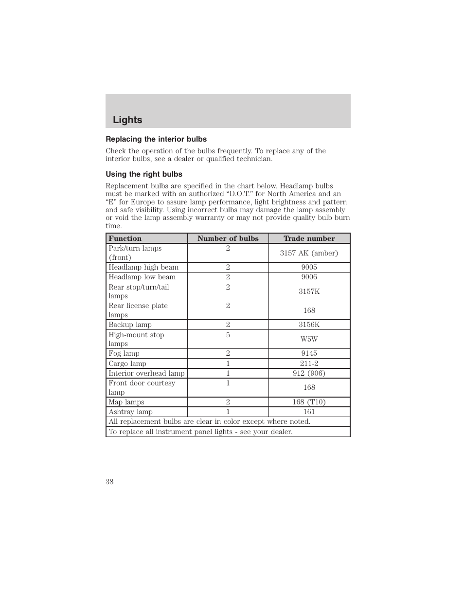 Lights | FORD 2003 Explorer v.1 User Manual | Page 38 / 272