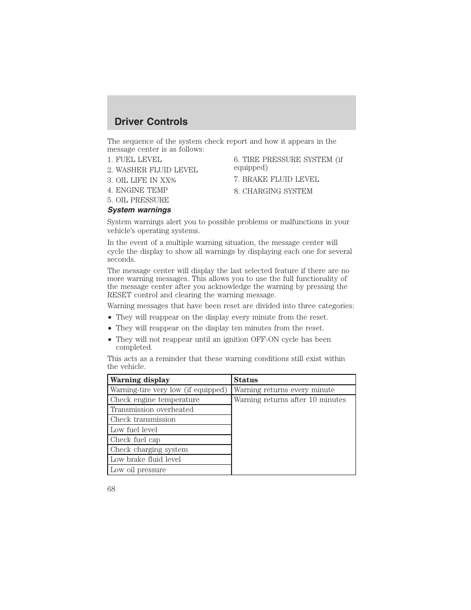 Driver controls | FORD 2003 Explorer v.1 User Manual | Page 68 / 272