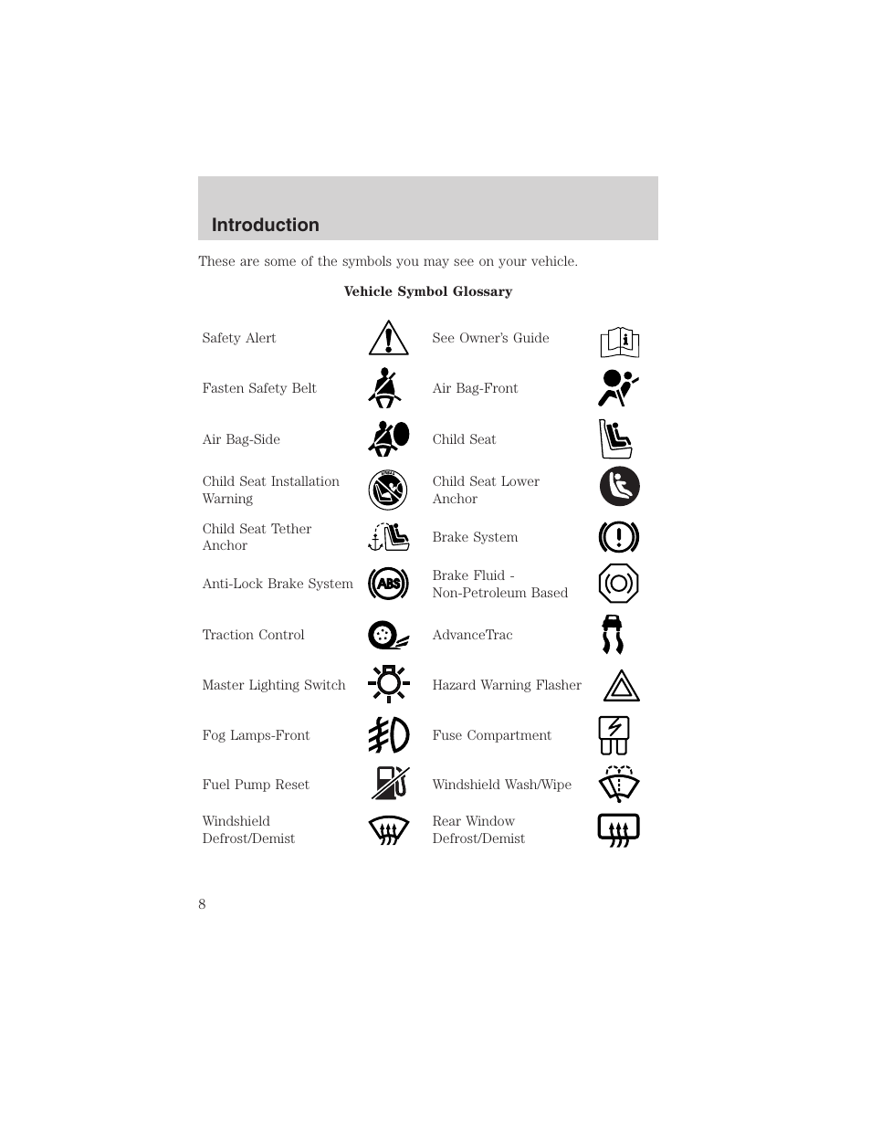 Introduction | FORD 2003 Explorer v.1 User Manual | Page 8 / 272