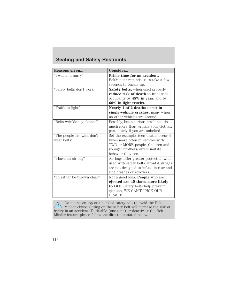 Seating and safety restraints | FORD 2003 Explorer v.2 User Manual | Page 112 / 280