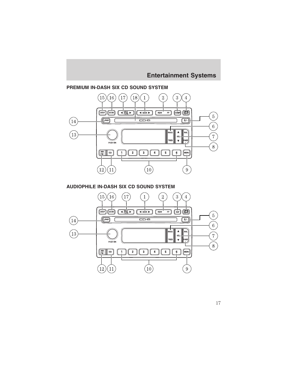 Entertainment systems | FORD 2003 Explorer v.2 User Manual | Page 17 / 280