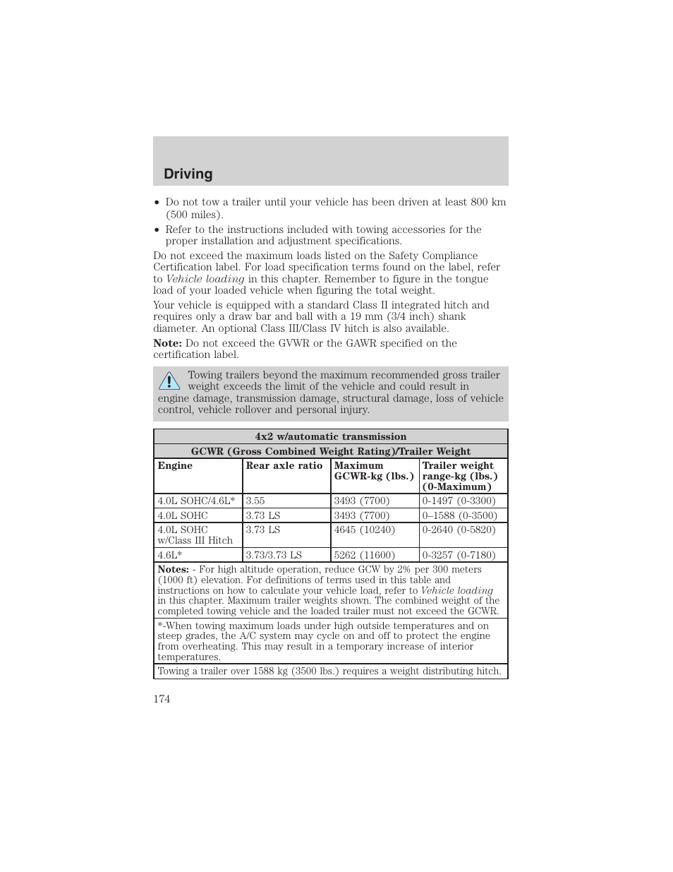 Driving | FORD 2003 Explorer v.2 User Manual | Page 174 / 280