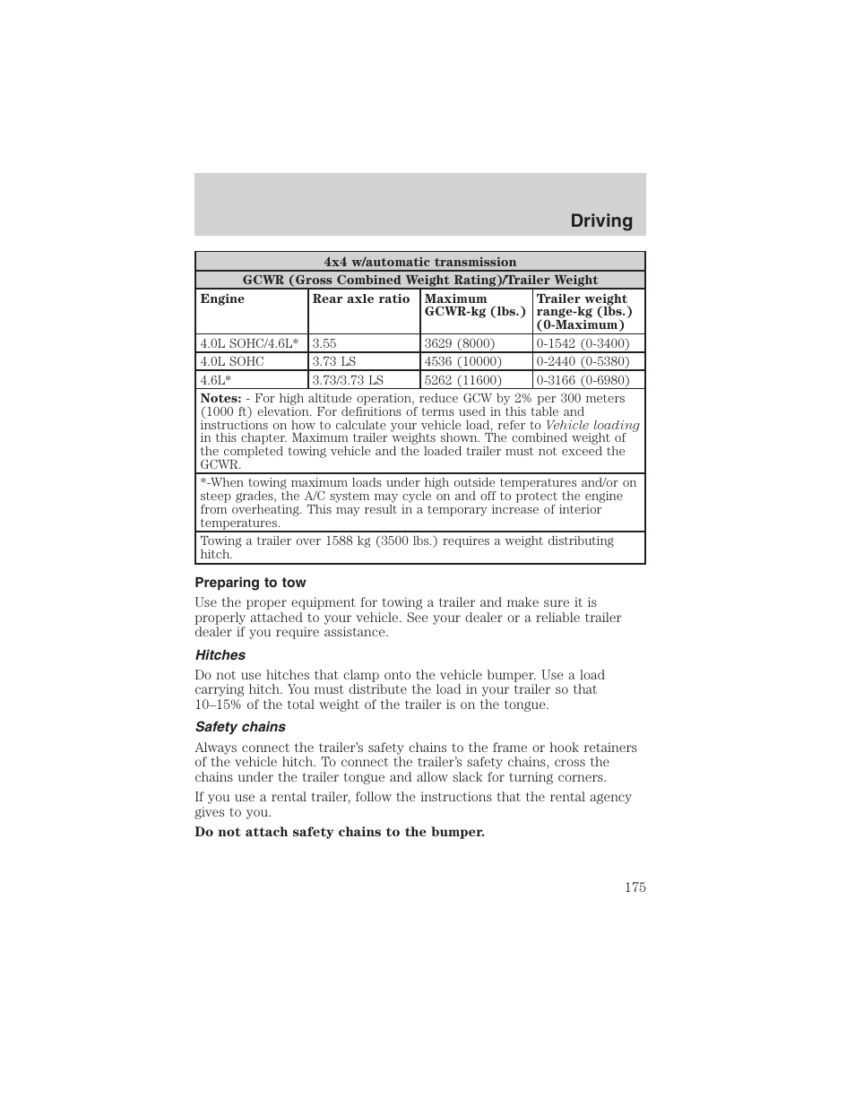 Driving | FORD 2003 Explorer v.2 User Manual | Page 175 / 280