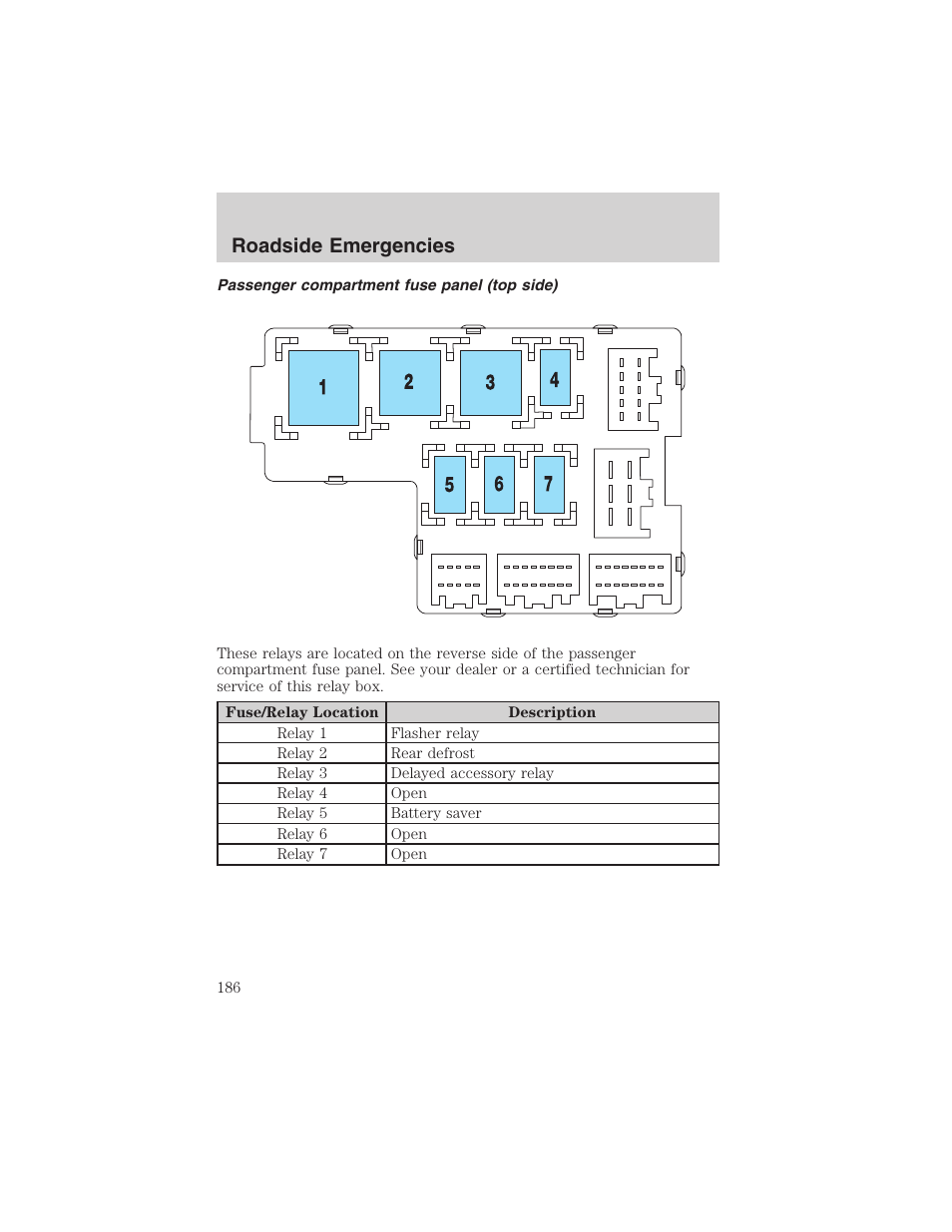 Roadside emergencies | FORD 2003 Explorer v.2 User Manual | Page 186 / 280