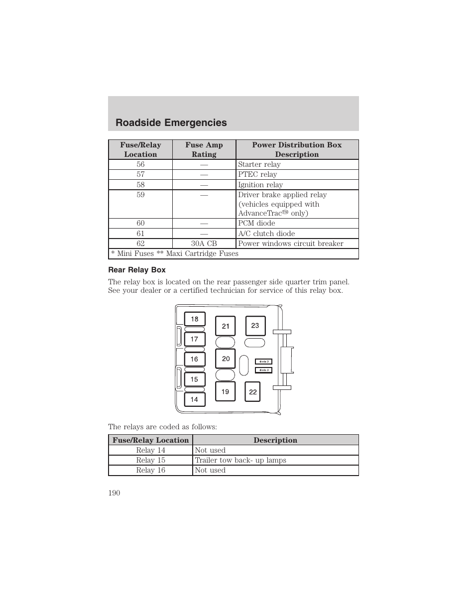 Roadside emergencies | FORD 2003 Explorer v.2 User Manual | Page 190 / 280