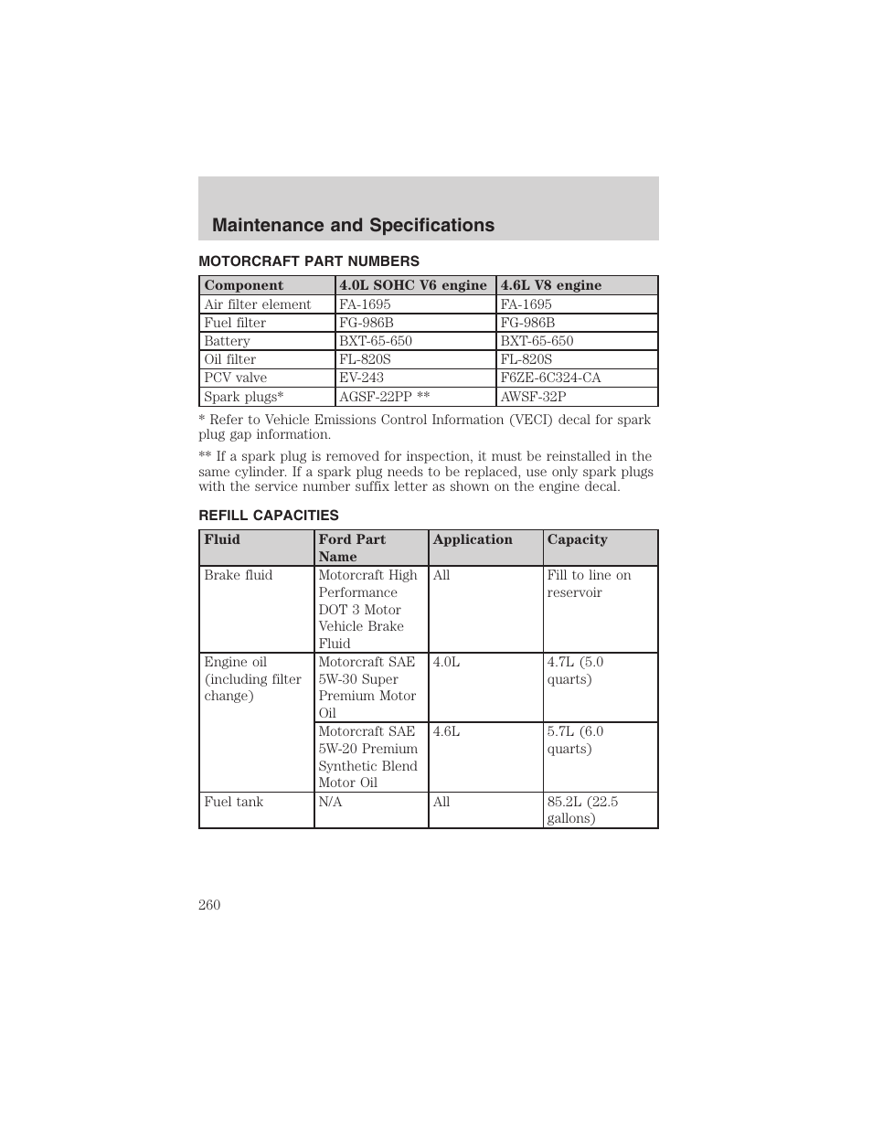 Maintenance and specifications | FORD 2003 Explorer v.2 User Manual | Page 260 / 280