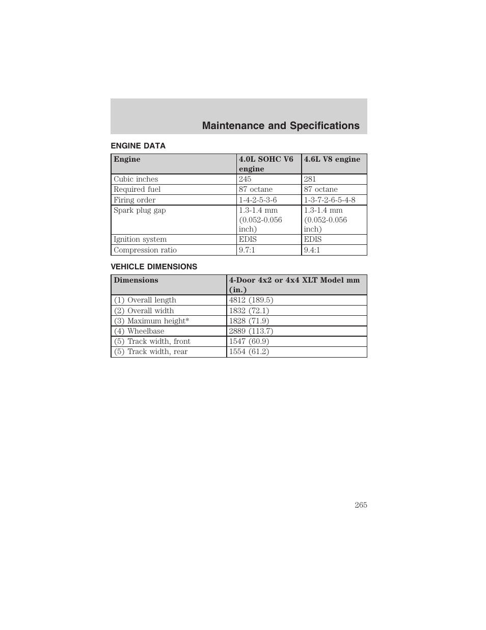 Maintenance and specifications | FORD 2003 Explorer v.2 User Manual | Page 265 / 280