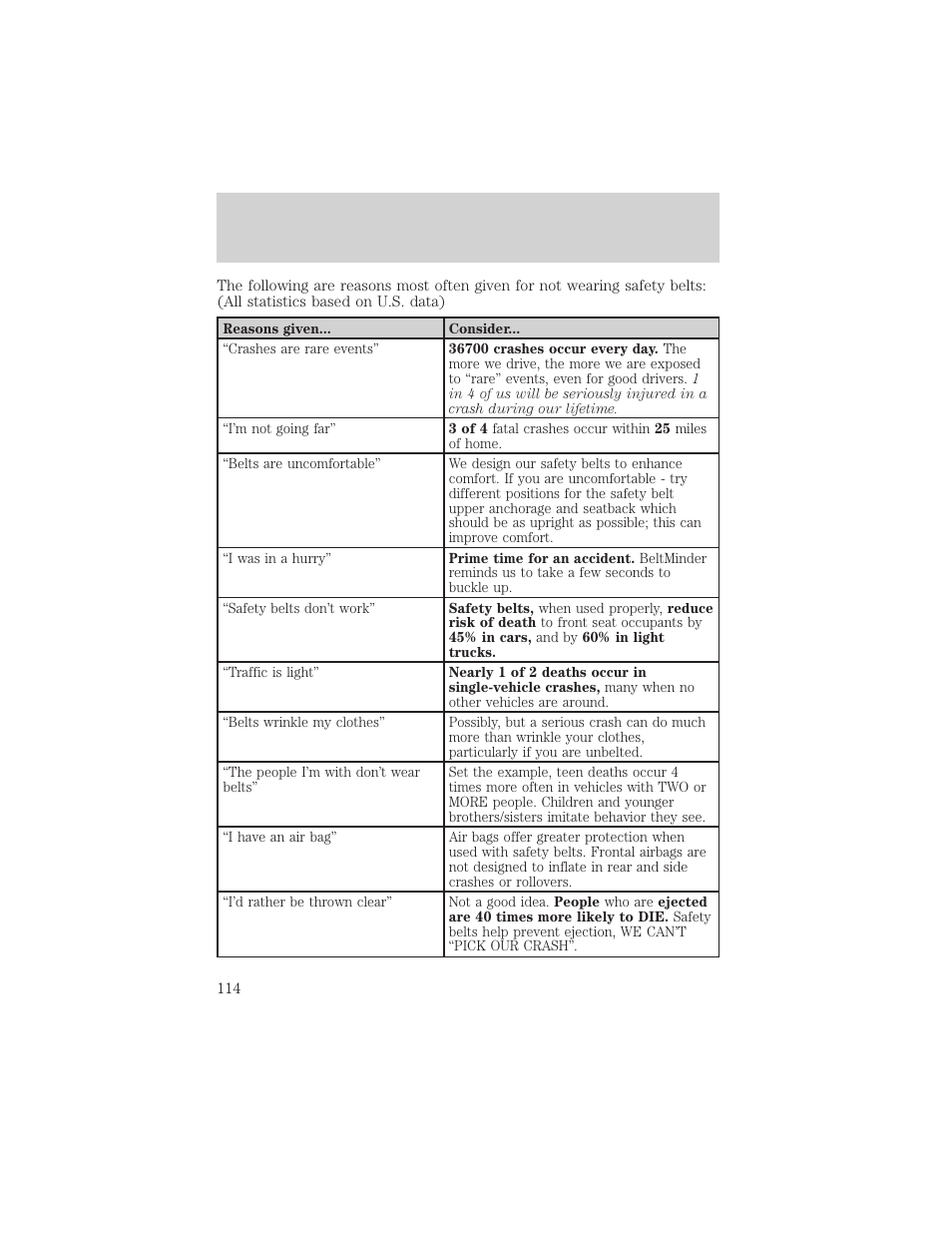 Seating and safety restraints | FORD 2003 Explorer v.3 User Manual | Page 114 / 280