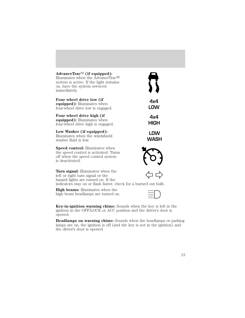 Instrument cluster | FORD 2003 Explorer v.3 User Manual | Page 13 / 280