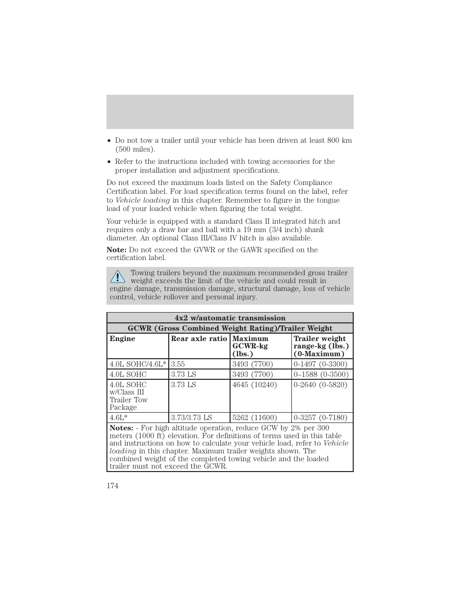 Driving | FORD 2003 Explorer v.3 User Manual | Page 174 / 280