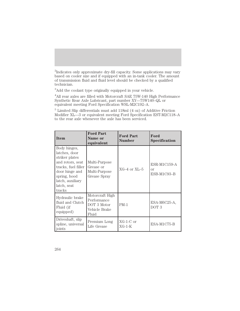 Maintenance and specifications | FORD 2003 Explorer v.3 User Manual | Page 264 / 280