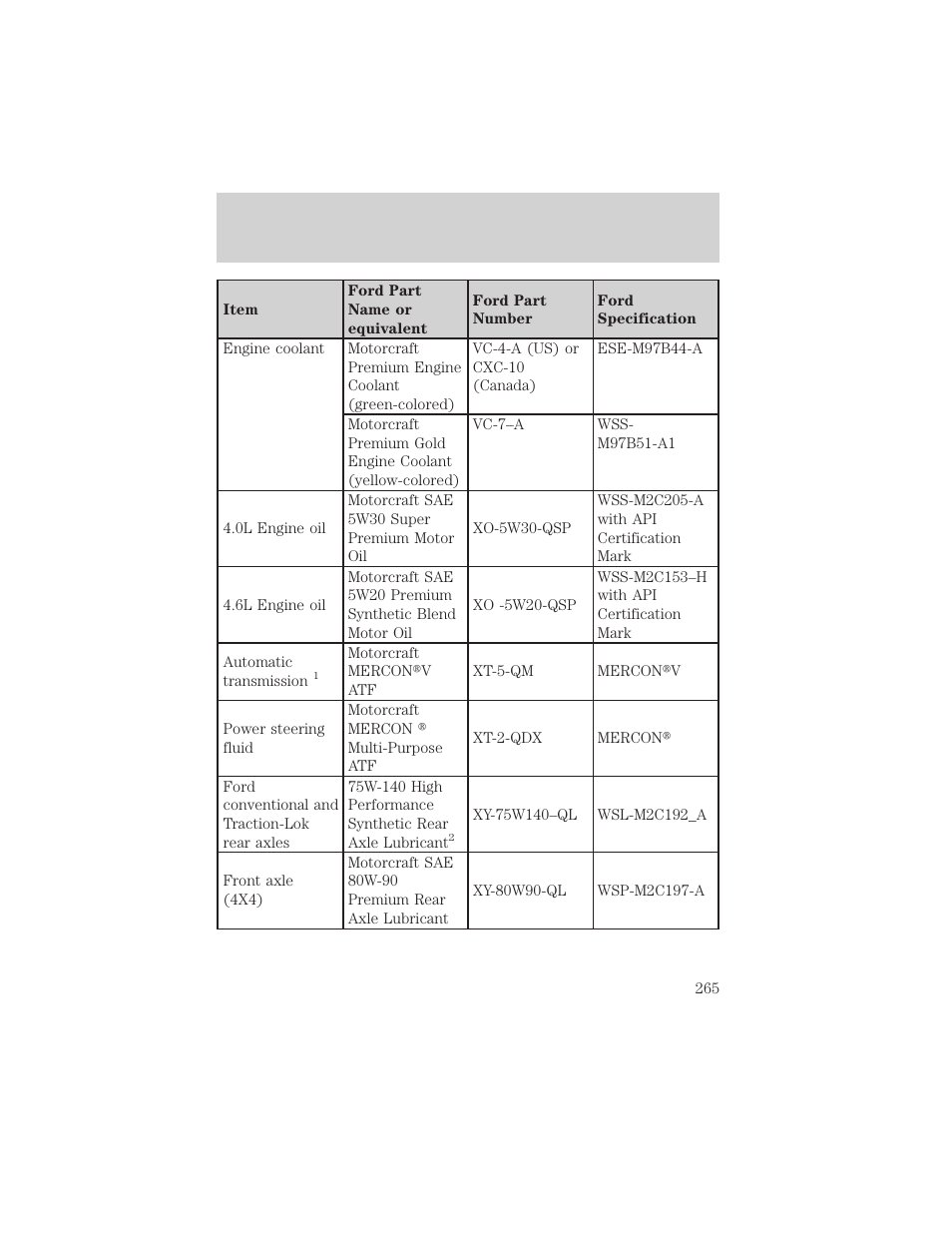 Maintenance and specifications | FORD 2003 Explorer v.3 User Manual | Page 265 / 280