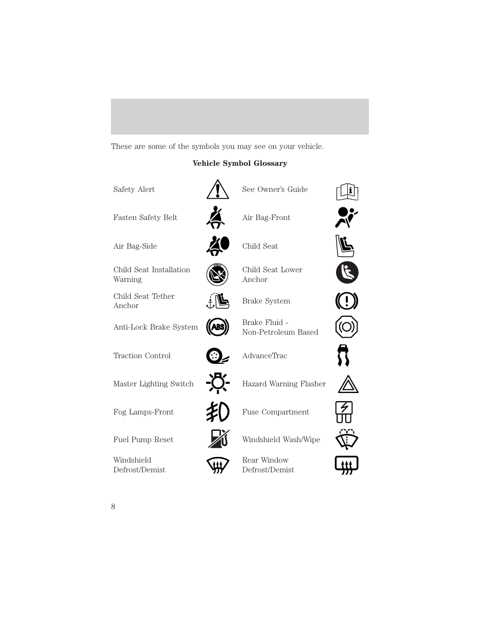 Introduction | FORD 2003 Explorer v.3 User Manual | Page 8 / 280