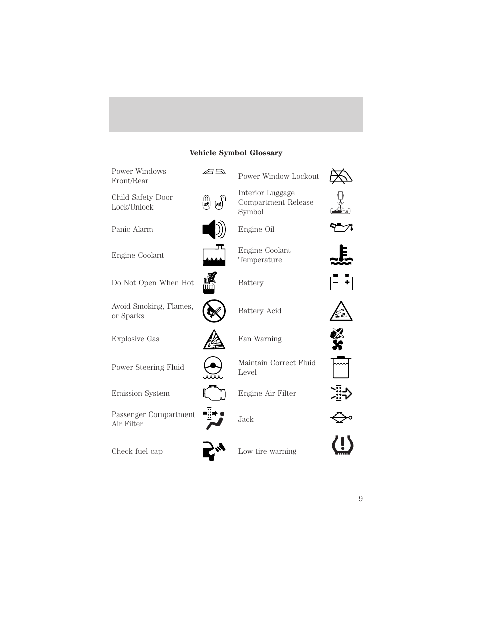 Introduction | FORD 2003 Explorer v.3 User Manual | Page 9 / 280