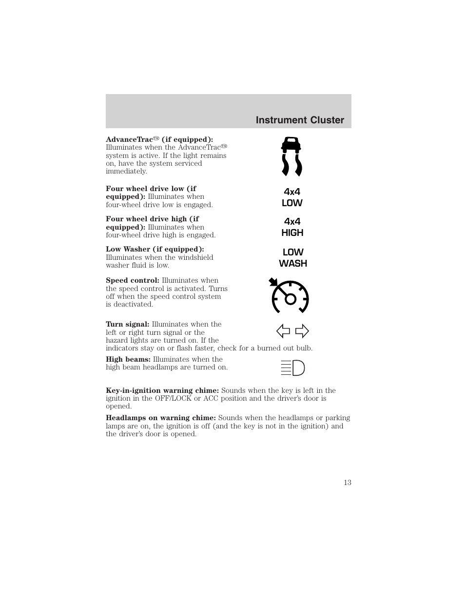 Instrument cluster | FORD 2003 Explorer v.4 User Manual | Page 13 / 280