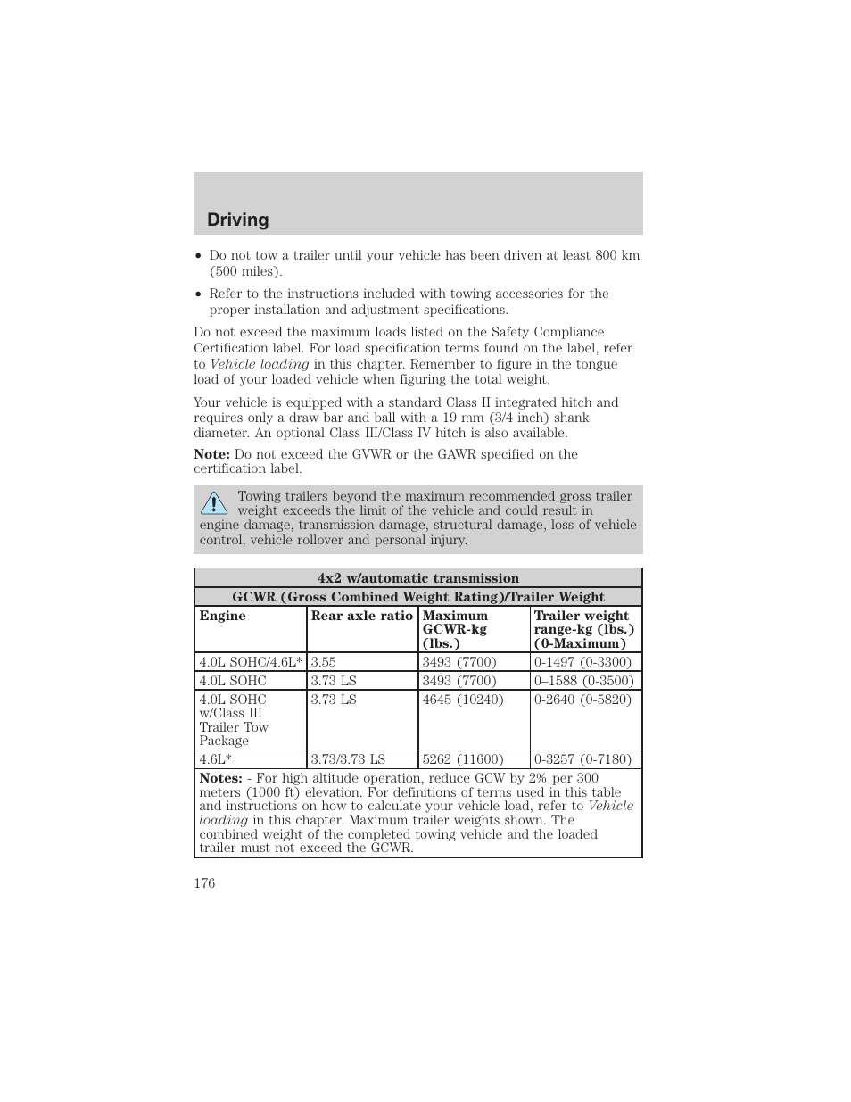 Driving | FORD 2003 Explorer v.4 User Manual | Page 176 / 280