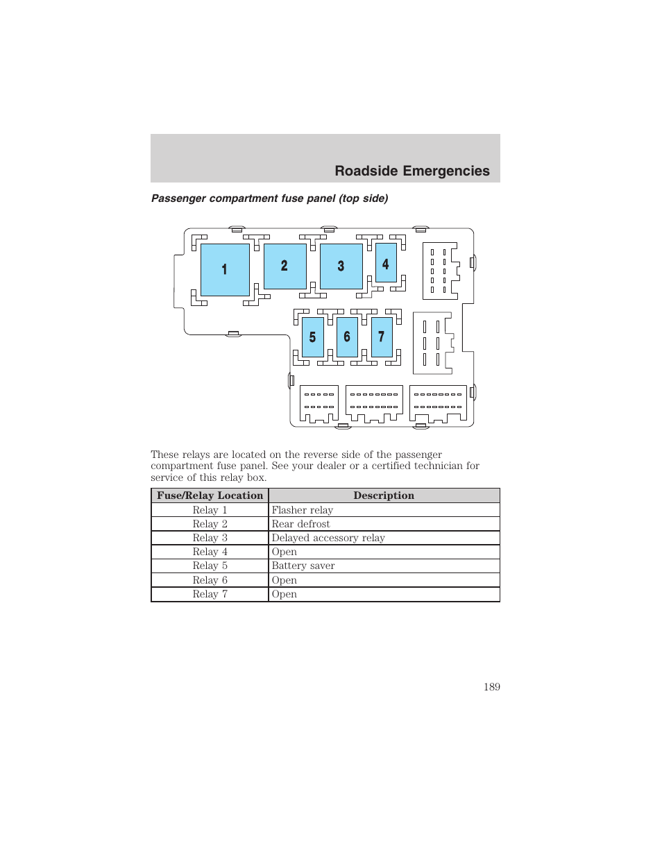 Roadside emergencies | FORD 2003 Explorer v.4 User Manual | Page 189 / 280