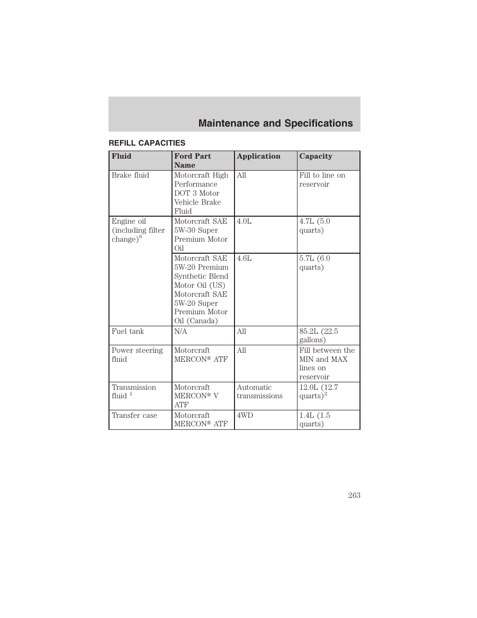 Maintenance and specifications | FORD 2003 Explorer v.4 User Manual | Page 263 / 280