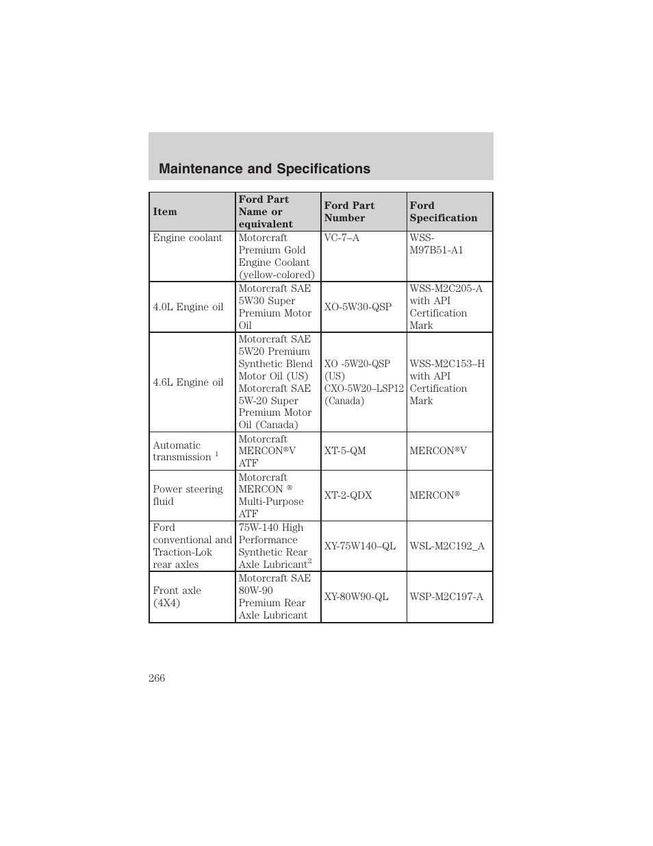 Maintenance and specifications | FORD 2003 Explorer v.4 User Manual | Page 266 / 280