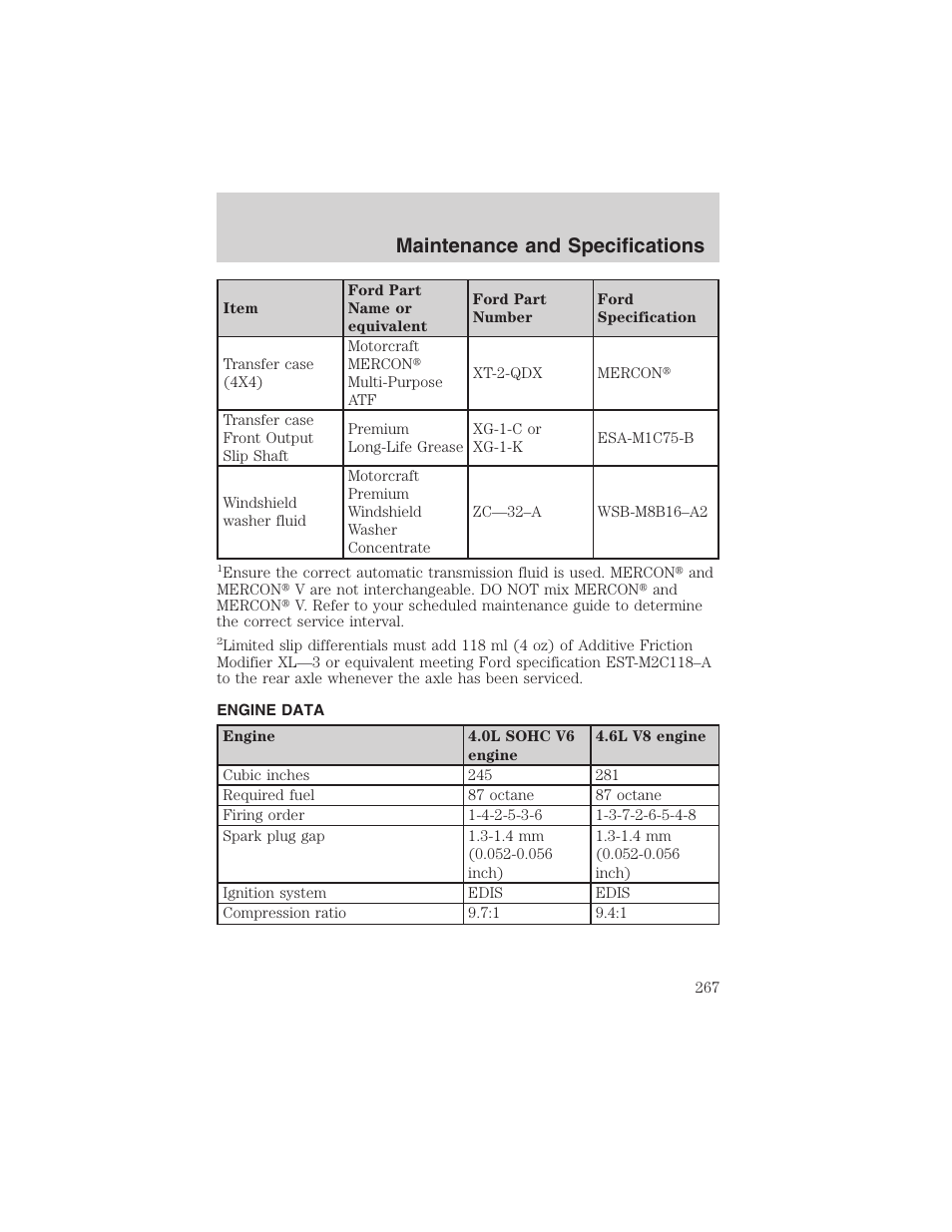 Maintenance and specifications | FORD 2003 Explorer v.4 User Manual | Page 267 / 280