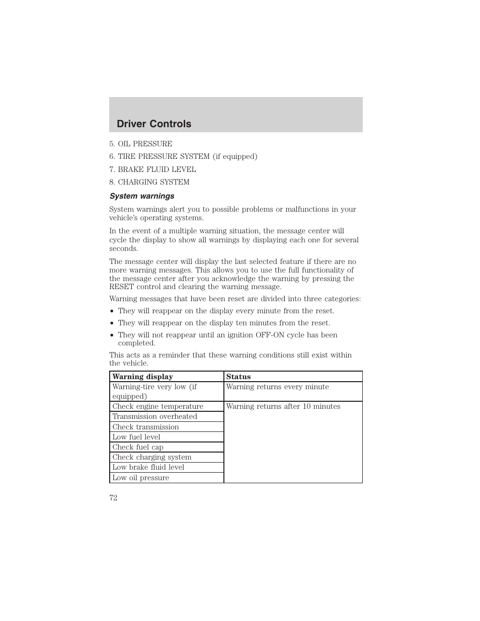 Driver controls | FORD 2003 Explorer v.4 User Manual | Page 72 / 280
