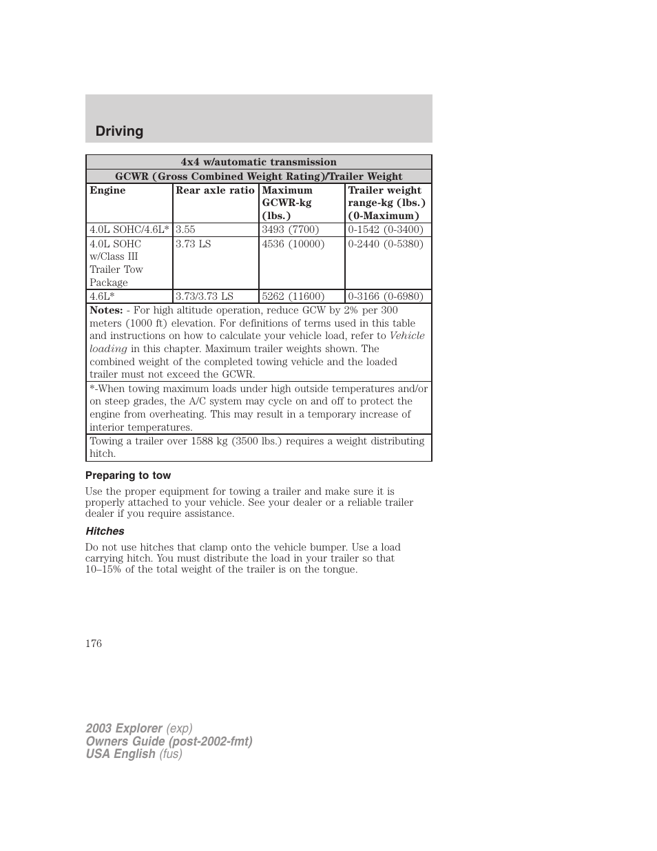 Driving | FORD 2003 Explorer v.5 User Manual | Page 176 / 280