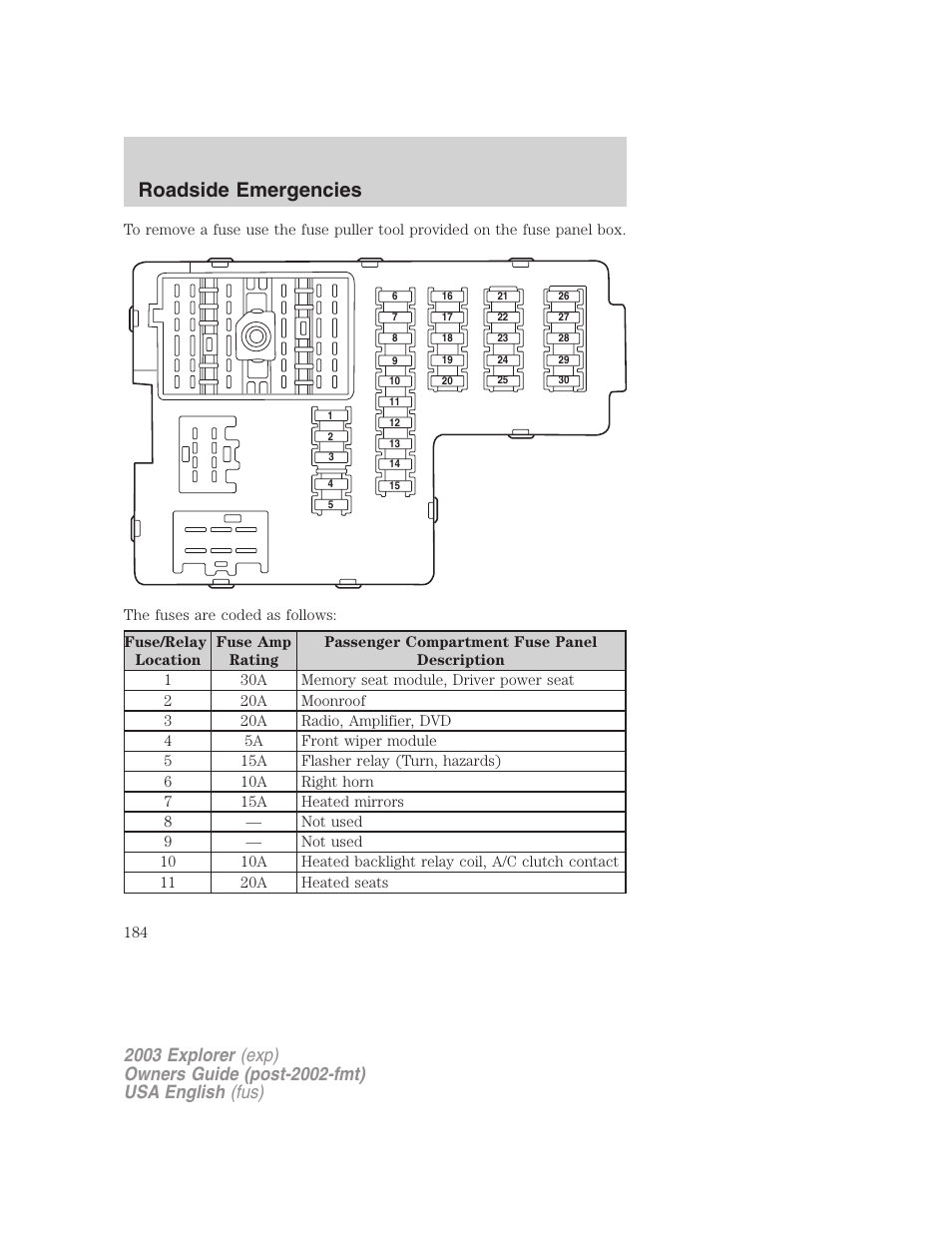 Roadside emergencies | FORD 2003 Explorer v.5 User Manual | Page 184 / 280