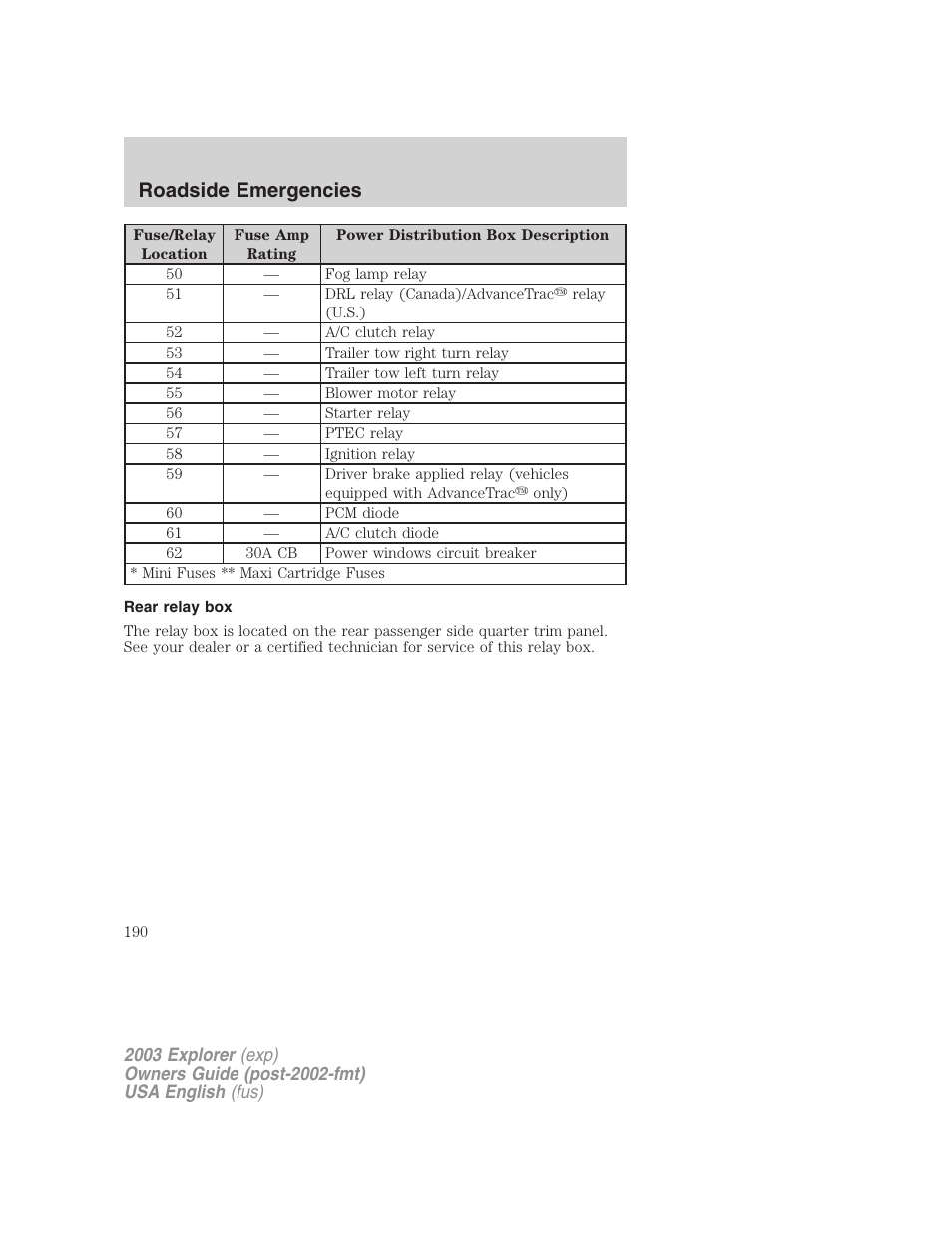 Roadside emergencies | FORD 2003 Explorer v.5 User Manual | Page 190 / 280