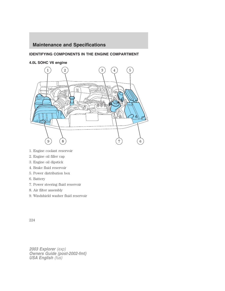 Maintenance and specifications | FORD 2003 Explorer v.5 User Manual | Page 224 / 280