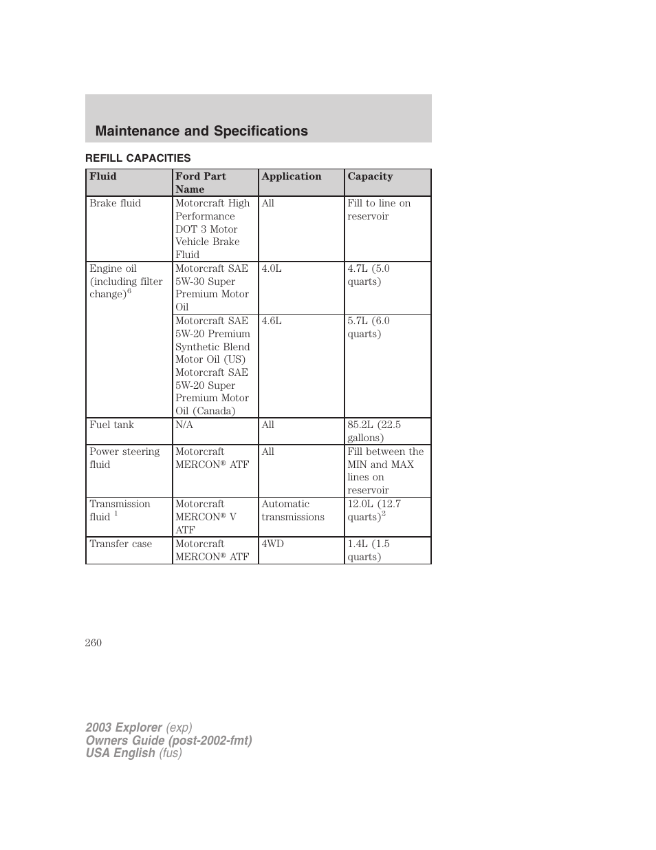 Maintenance and specifications | FORD 2003 Explorer v.5 User Manual | Page 260 / 280